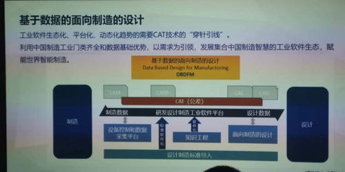重慶智能產業新引擎 精準發力“揭榜掛帥”，助推工業軟件產業加速發展